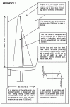 appendix1